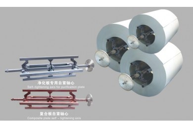 Self tightening axis of composite plate